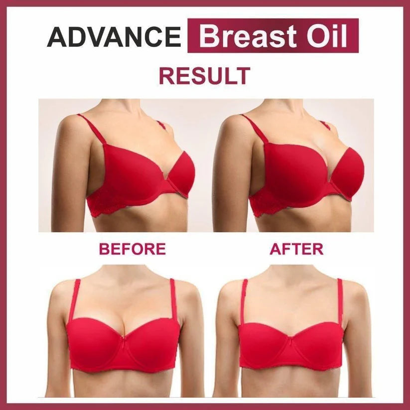 Breast Enlarging Cream