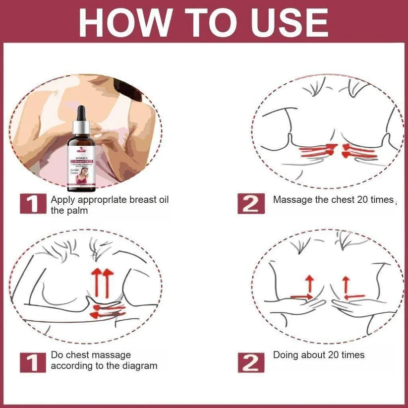 Breast Enlarging Cream