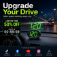Car Head-Up Display with Auto-Brightness Sensor