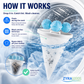 Floating Washing Machine Lint Catcher