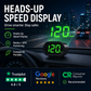 Car Head-Up Display with Auto-Brightness Sensor