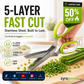 5-Blade Stainless Steel Herb Scissors with Protective Sheath