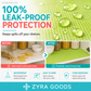 Waterproof Fridge Shelf Liners