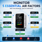 5-in-1 Indoor Air Quality Monitor