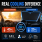 Car Heat Insulation Sunshade