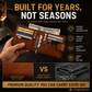 Men's Vintage RFID Blocking Wallet