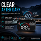 Car GPS Speedometer Heads Up Display