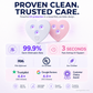 Smart UVC Toilet Sterilizer Light
