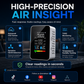 5-in-1 Indoor Air Quality Monitor