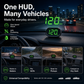 Car Head-Up Display with Auto-Brightness Sensor