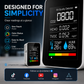 5-in-1 Indoor Air Quality Monitor