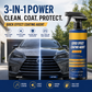 Efficient Car Coating Spray