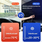 🏆LAST DAY SALE 60% OFF!!💕SunShade Foldable Heat Protector™– UK Ready! 🇬🇧