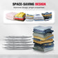 🎅Christmas Pre Sale 50% OFF🎁 Travel Vacuum Storage Bags & Portable Pump Set