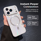Magnetic Anti Fall Phone Case